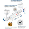 Душевая стойка с термостатом GAPPO G07 G2407-40